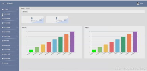 SpringBoot+Vue工厂车间生产计划管理系统 软硬件架构与实现解析