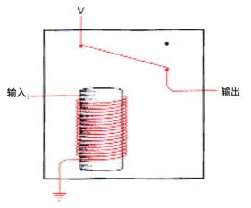 《编码 隐匿在计算机软硬件背后的语言》读书笔记（上） 从简单开关到复杂系统的奇妙旅程